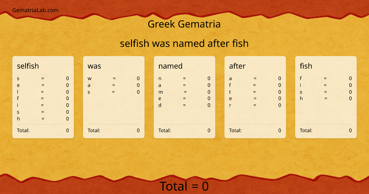 selfish was named after fish in greek Gematria